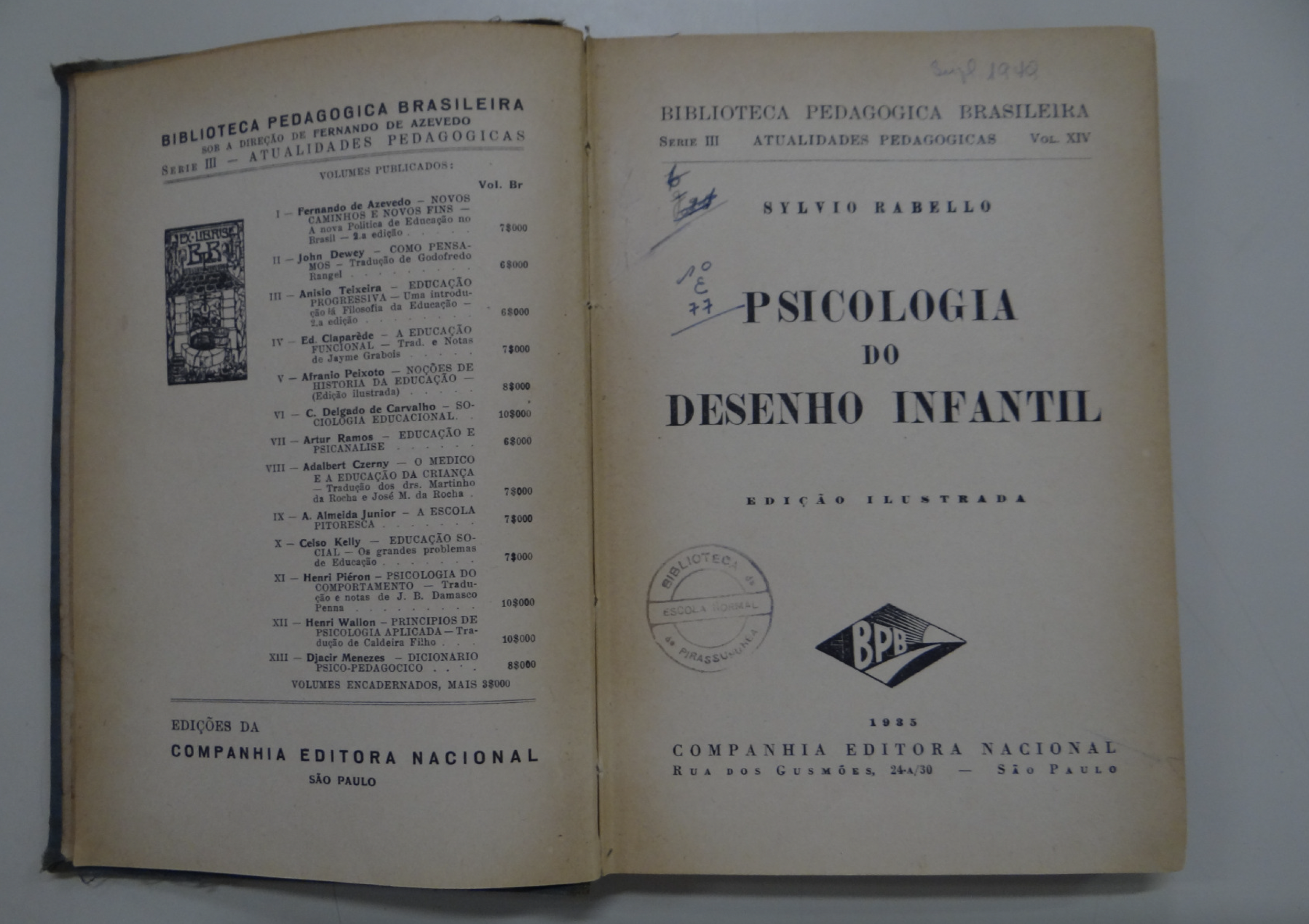 Psicologia do Desenho Infantil cover book
